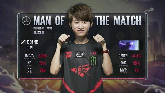 胜负逻辑 胜负逻辑