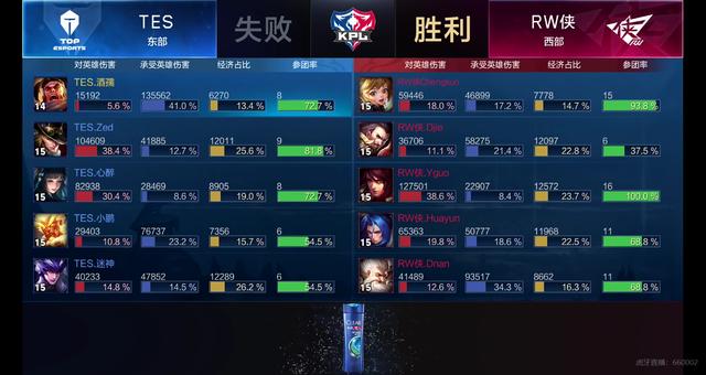 门员重心的 门员重心的