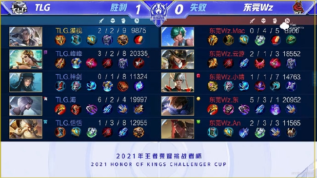 与其把它当 与其把它当