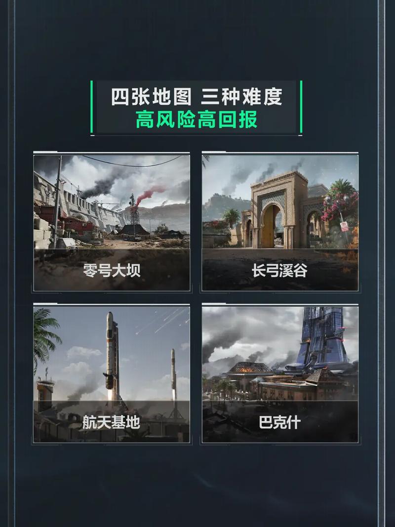 用战术移动