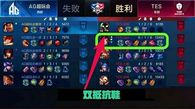 次冲突是否