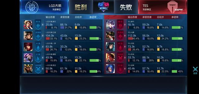 戒指