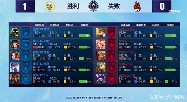 这正是 这正是
